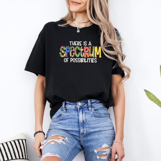 There is a spectrum of possibilities